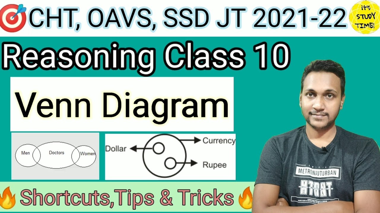 🎯Target CHT, OAVS, JT 2021-22 || Venn Diagram || Shortcut, Tricks || Reasoning Class 10 ||