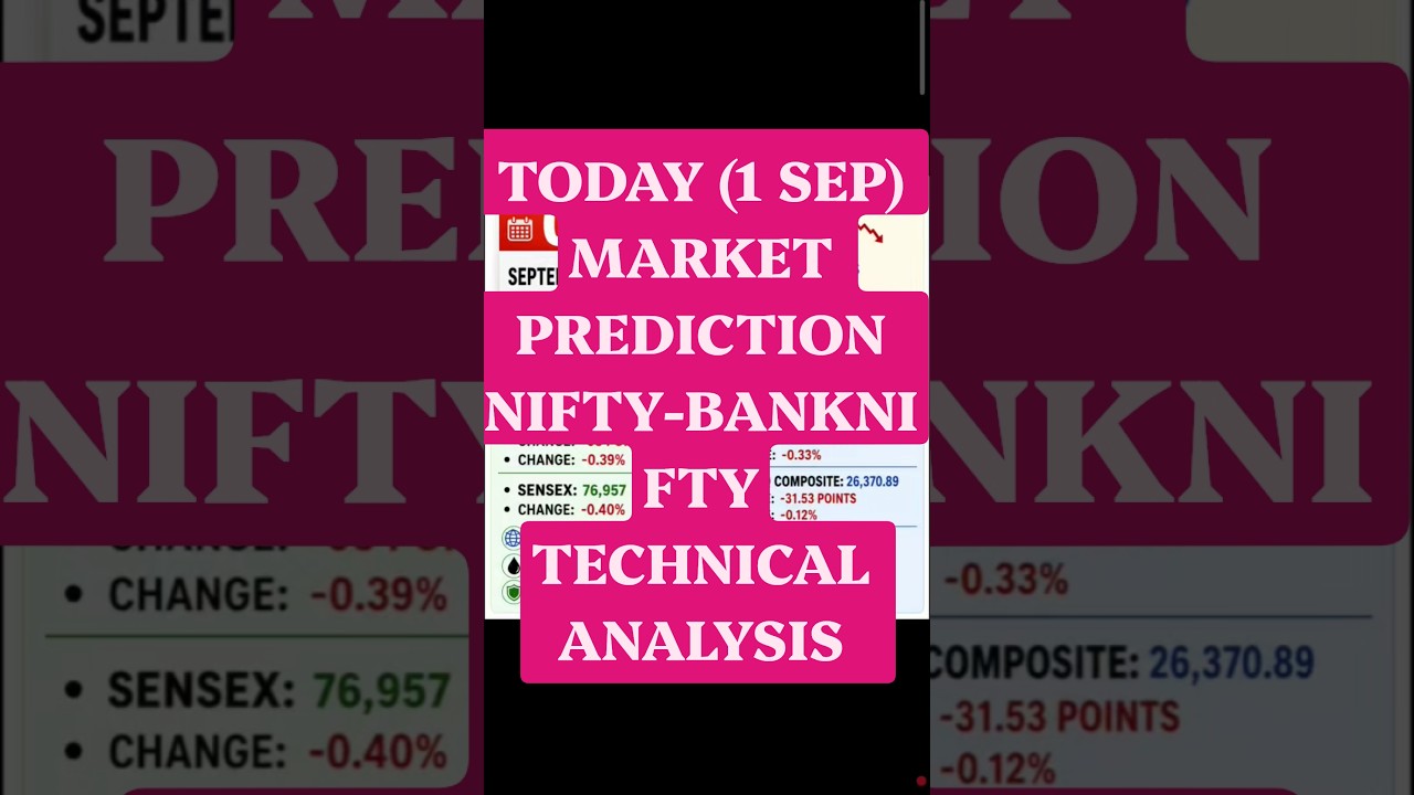 Today Sep 1 Market Prediction: Gap-Up or Gap-Down? Nifty-Bank Nifty Analysis, Iran Tension Increa...
