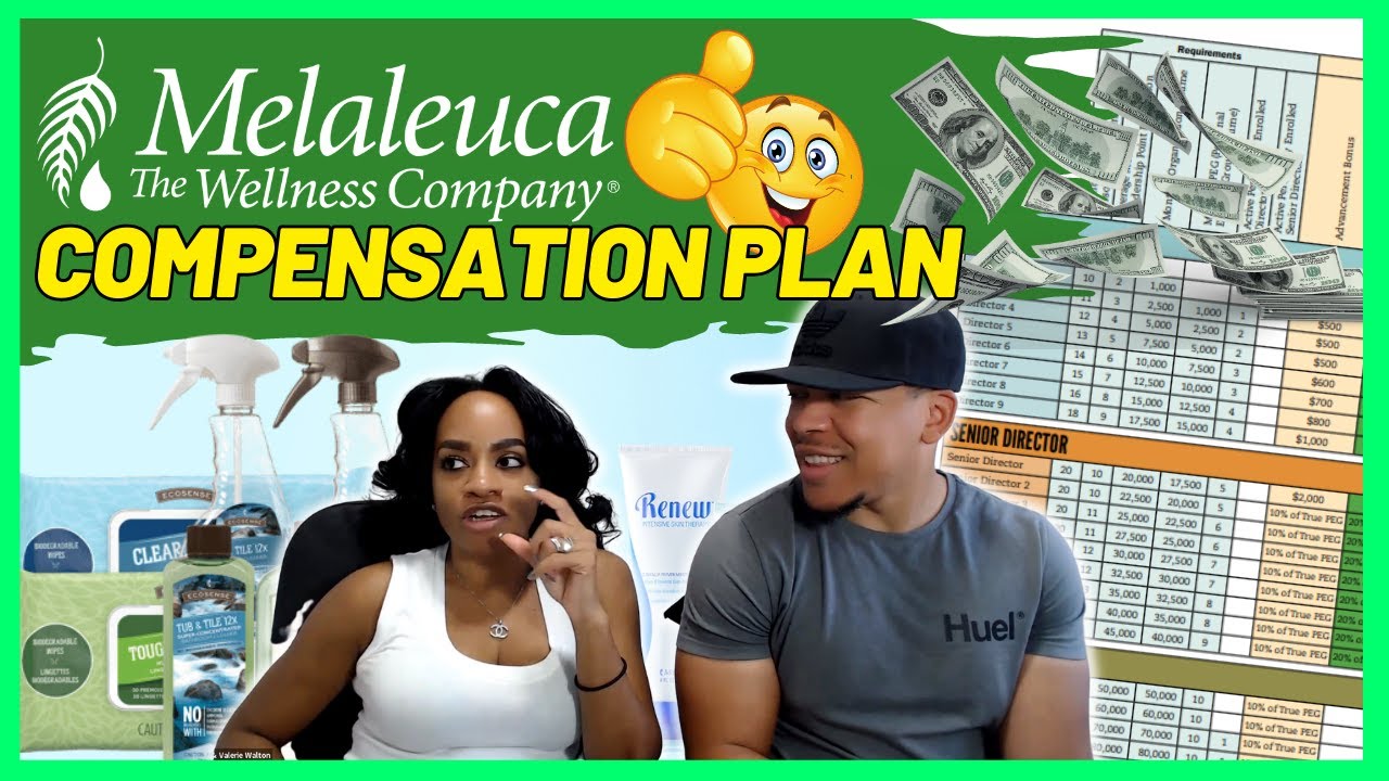 ⭐Melaleuca Compensation Plan Review: Unveiling this BONUS HEAVY Comp Plan⭐