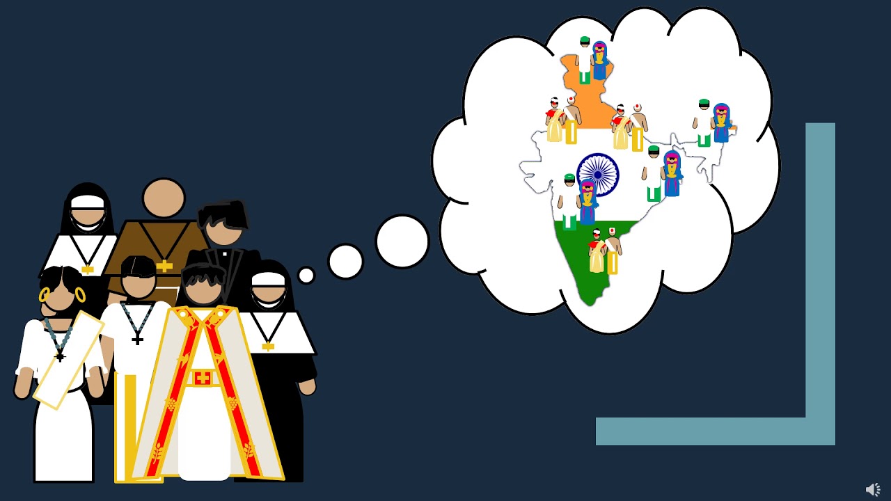 Y10 L10 The Syro Malabar church and its Apostolic missionary activities