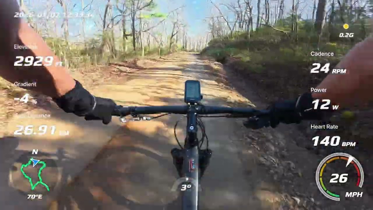 Best shape Southern Cross gravel has been in!