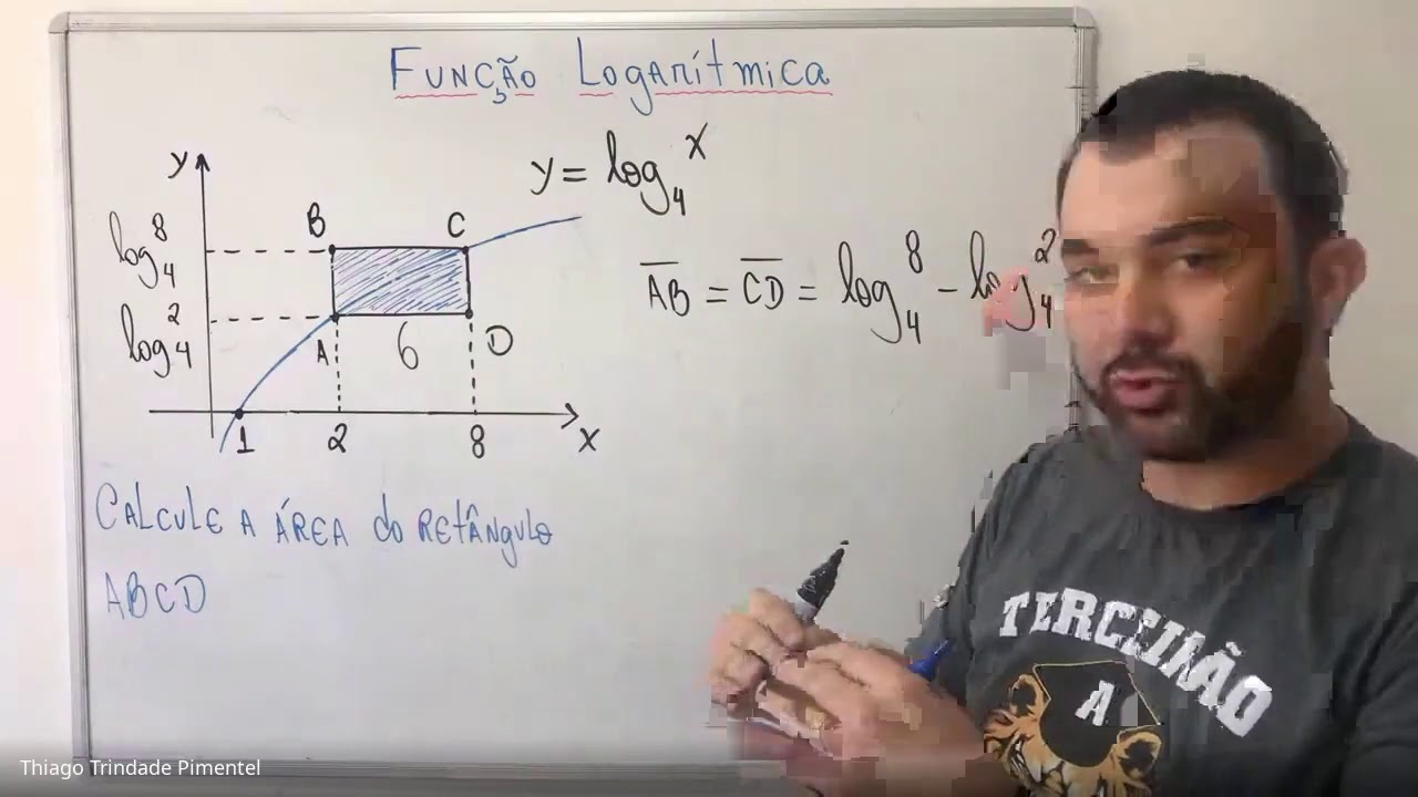 #3 Função logaritmica com áreas