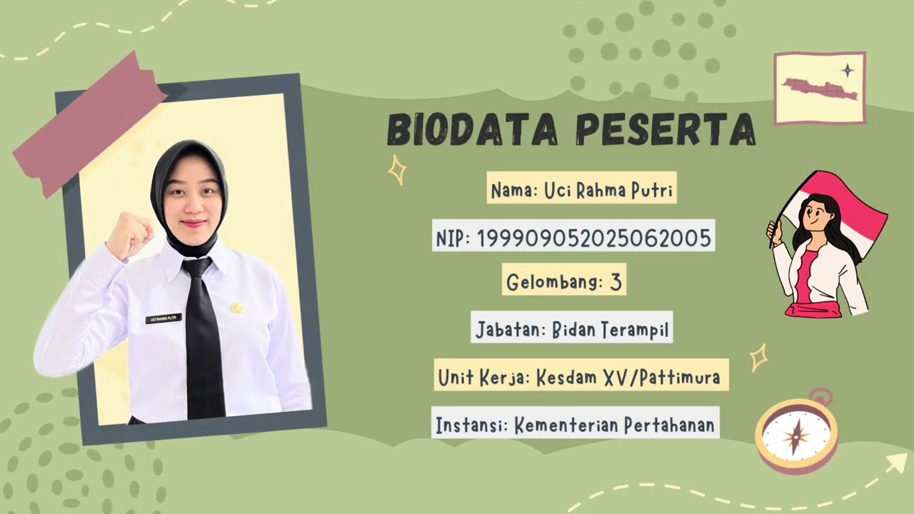 Agenda 1- Learning Journal 1  (sikap bela negara)