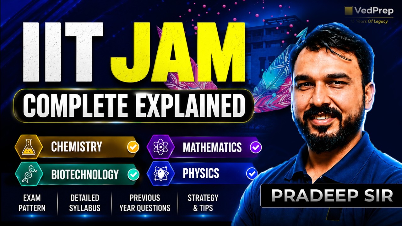 All About IIT JAM 2027 🔥 Complete Guide for Beginners | Exam Pattern, Syllabus & Strategy Explained