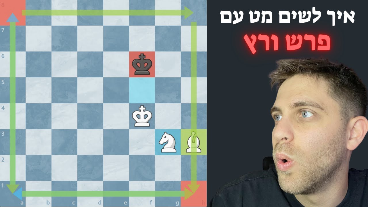 איך לשים מט עם פרש ורץ!?