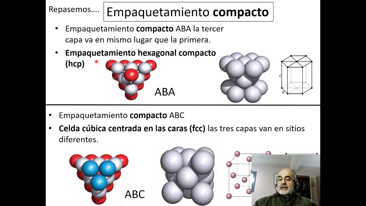 El Enlace en la Fase Condensada parte IV 2021