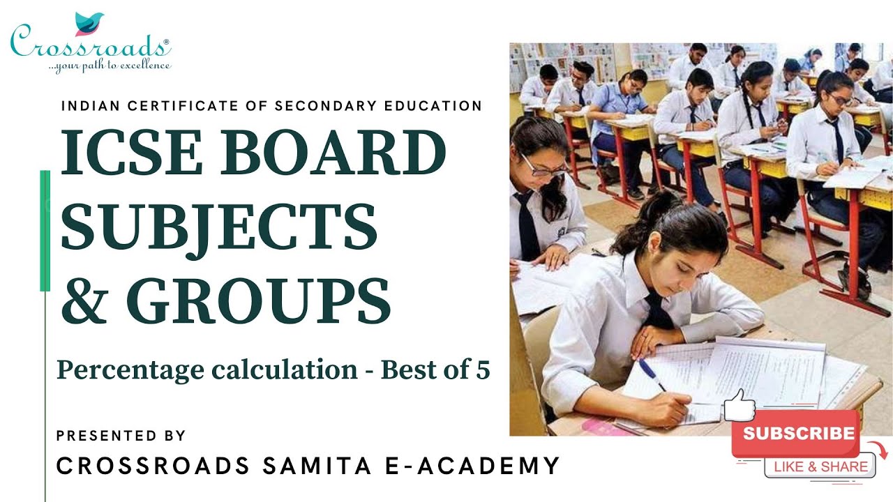 ICSE Grade 10 - Subjects, Groups and Percentage Calculation #icseboard #icse2025 #icsegrade10