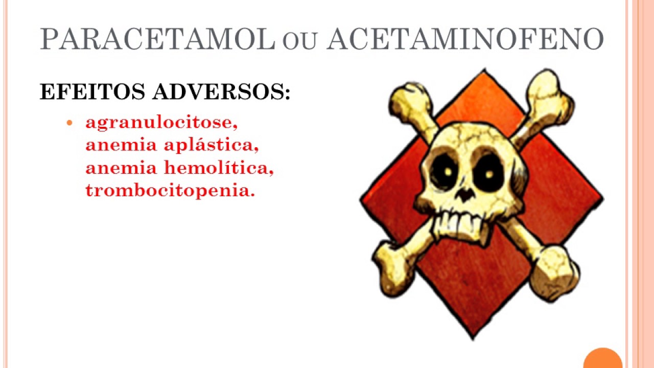 Analgésicos opióides e não-opióides em Odontologia