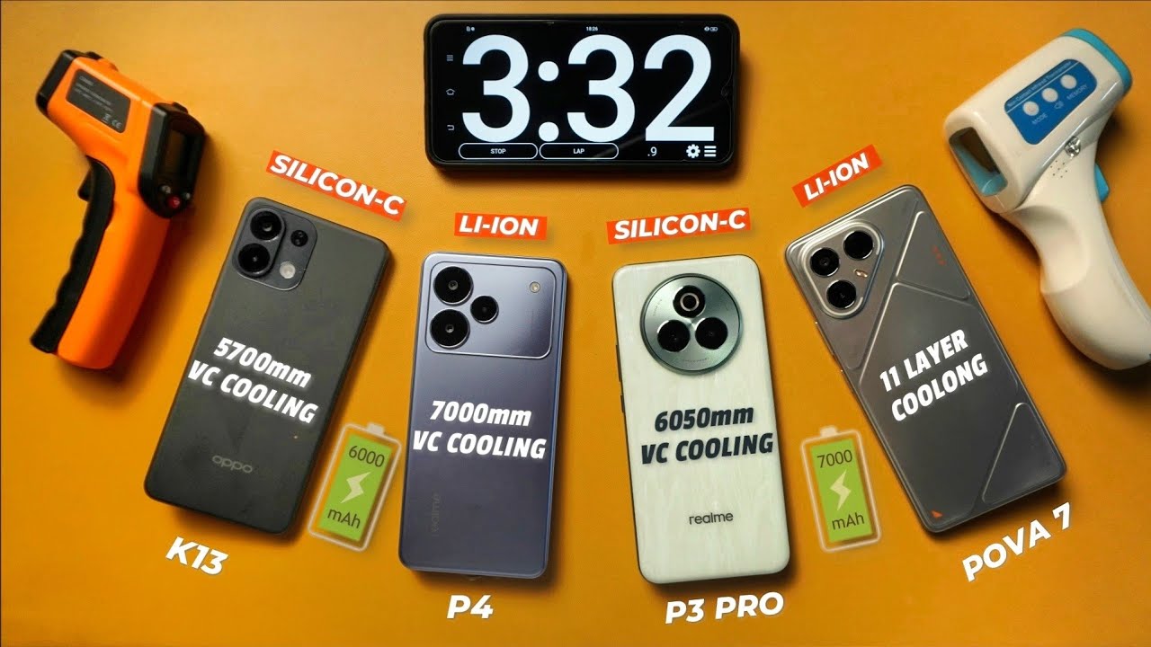 Battery Test & Reality of Vapour Chamber [ft. Oppo K13 v Realme P4 v Realme P3Pro v Tecno Pova 7]