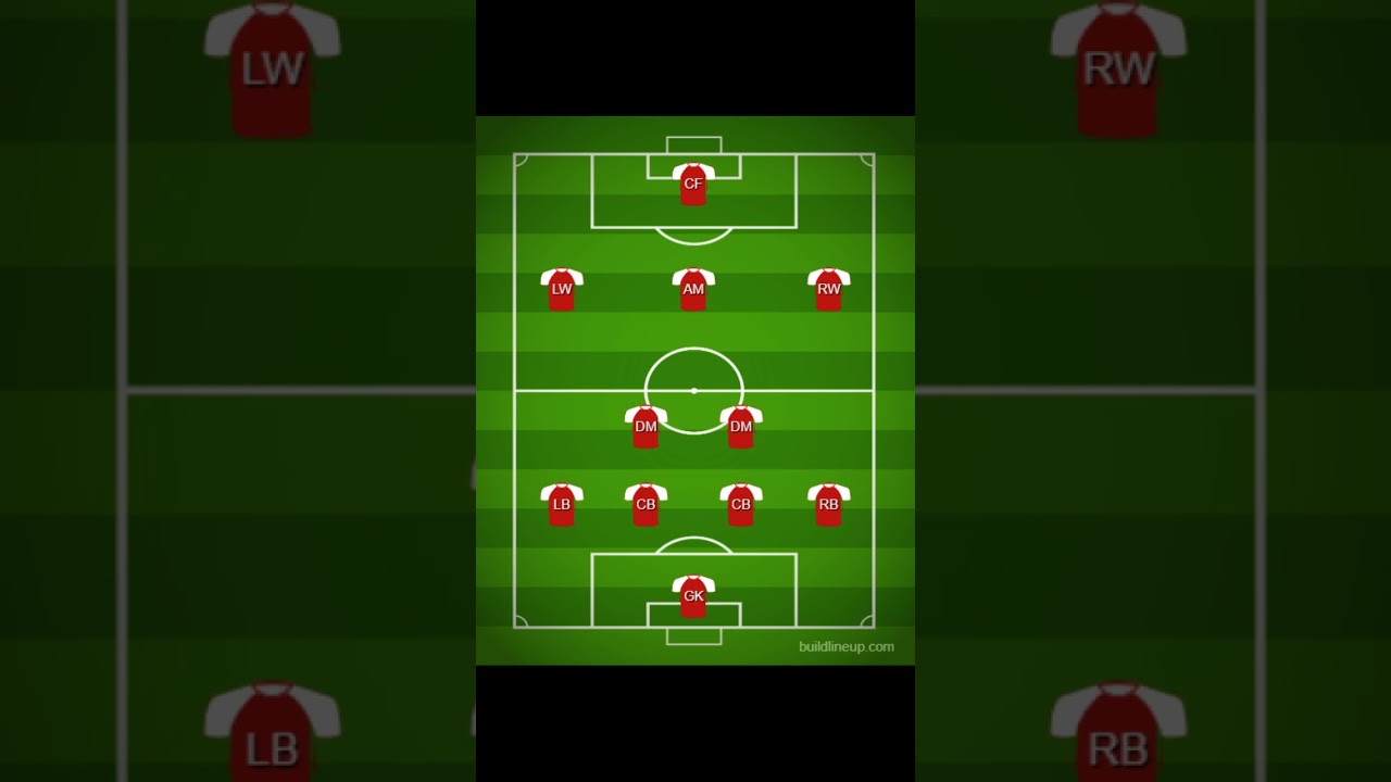 4-2-3-1 Formation #football #shorts