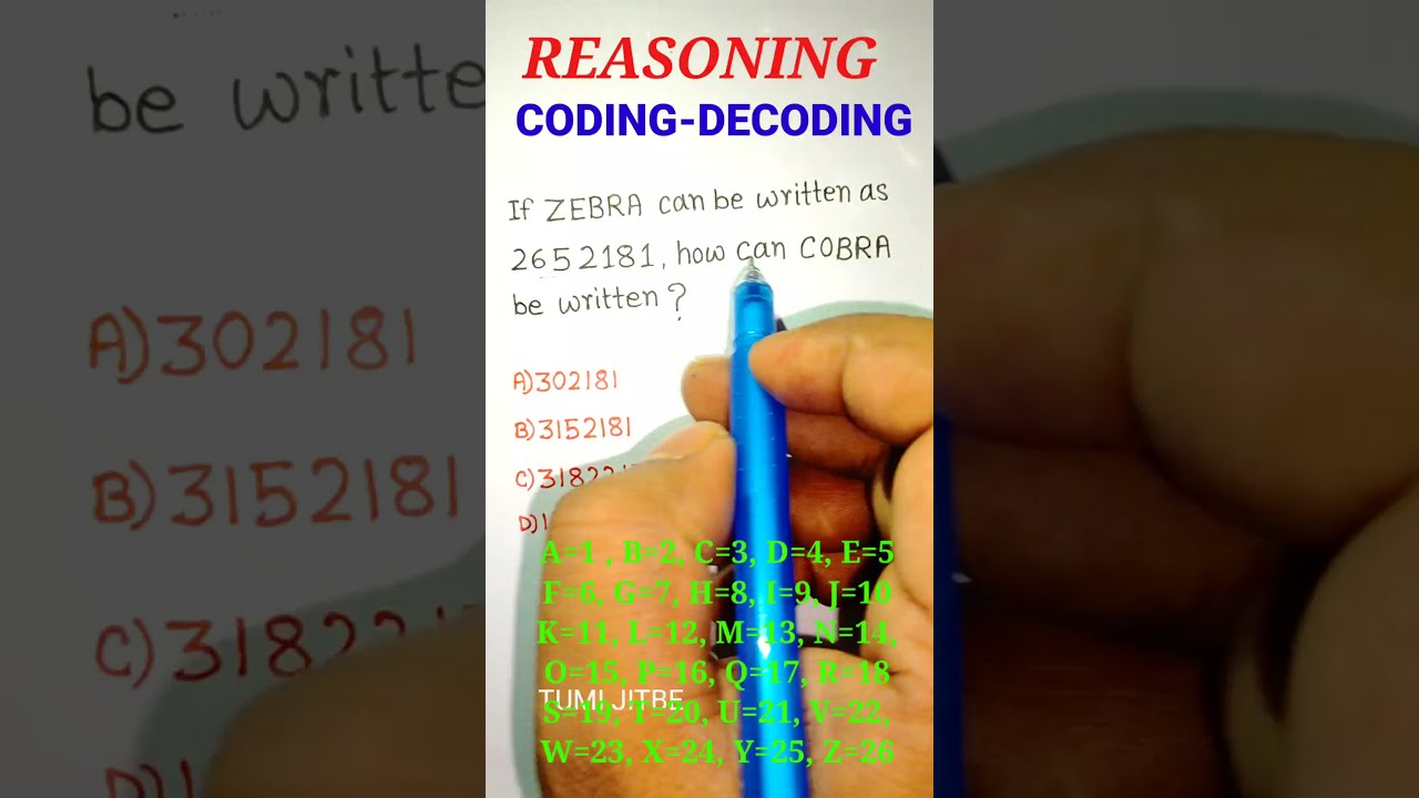 Coding-Decoding| Reasoning on Coding-Decoding| Letter Number Reasoning| 