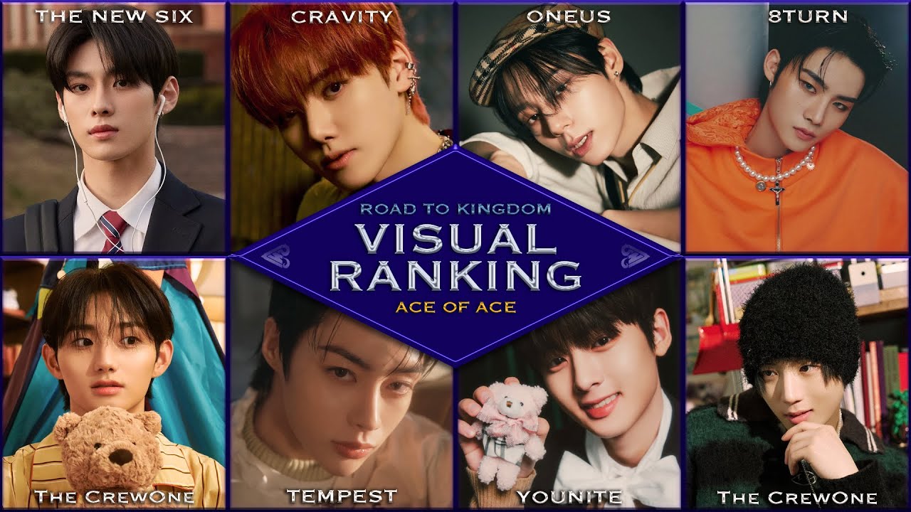 Road to Kingdom 2 Visual Ranking | CRAVITY, ONEUS, THE NEW SIX, 8TURN, TEMPEST YOUNITE & The CrewOne