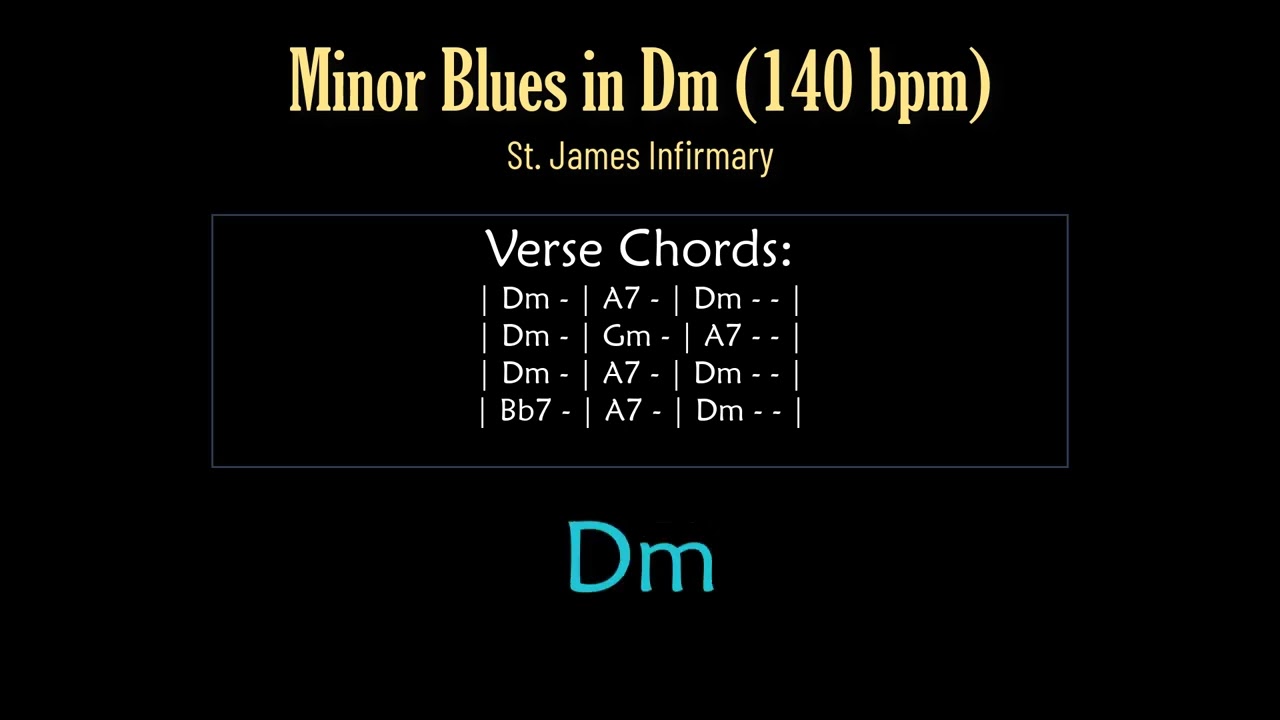 Minor Blues Backing Track in Dm (St  James Infirmary)
