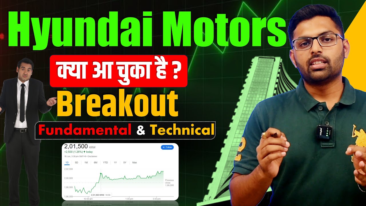 Hyundai Motor | Fundamental + Technical Analysis | Is a big breakout coming?