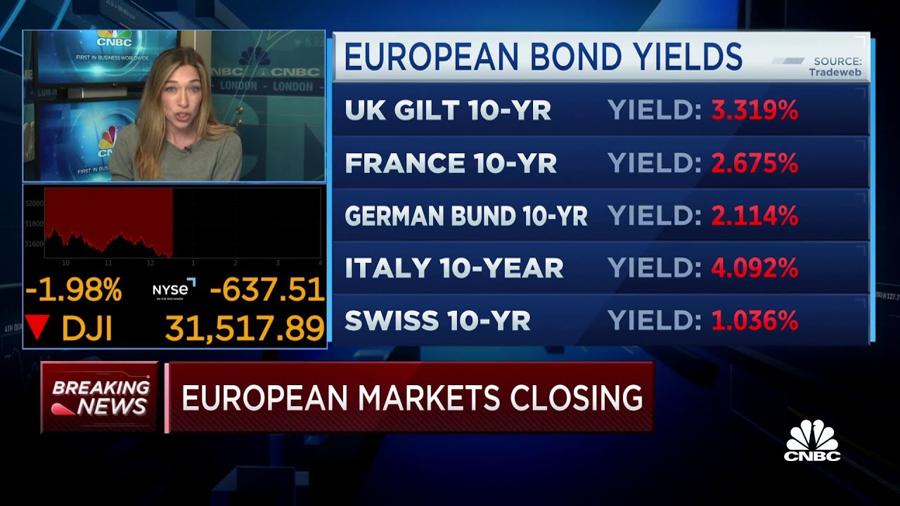 European banks see a sharp sell-off