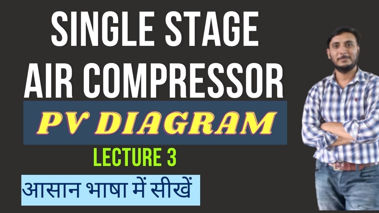 Single Stage Air Compressor || PV Diagram and Work done