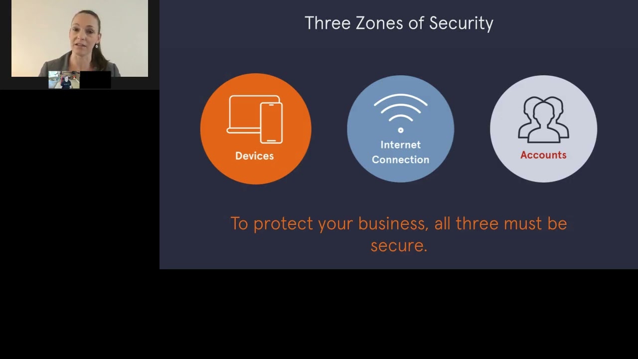 Are Your Cybersecurity & Compliance Measures Remote-Work Ready?