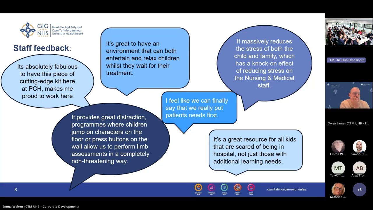 CTM UHB Public Board Meeting (29-01-2026 - Part 1)