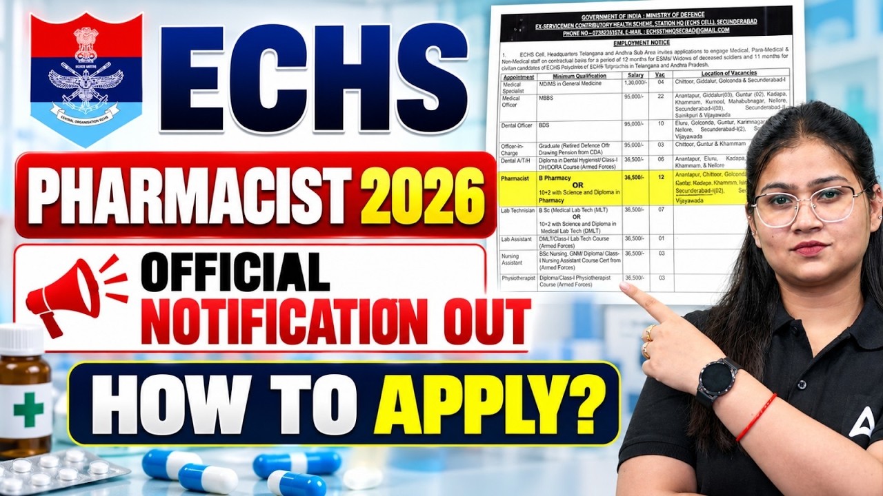 ECHS Pharmacist Recruitment 2026 | ECHS Pharmacist Notification 2026 Out | By Kajol Ma'am