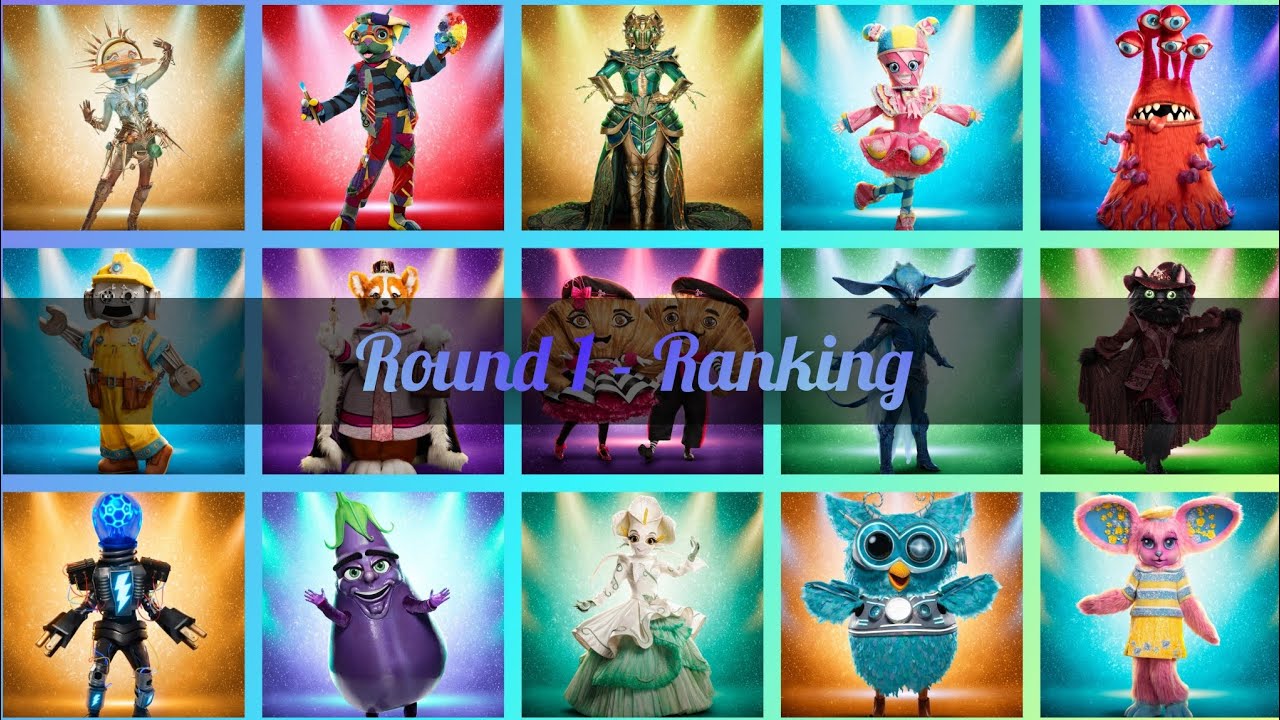 TMS 🎭 Season 14 | Round 1 | Ranking