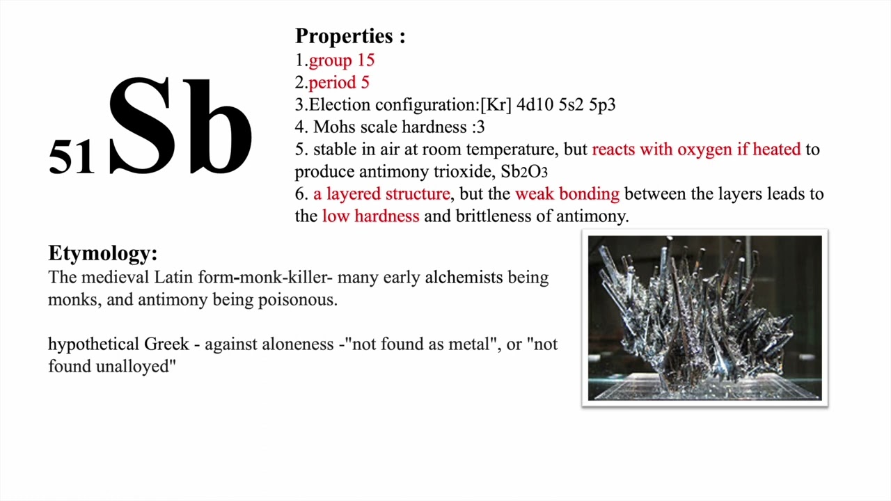 The brief introduction of Antinomy(Sb)