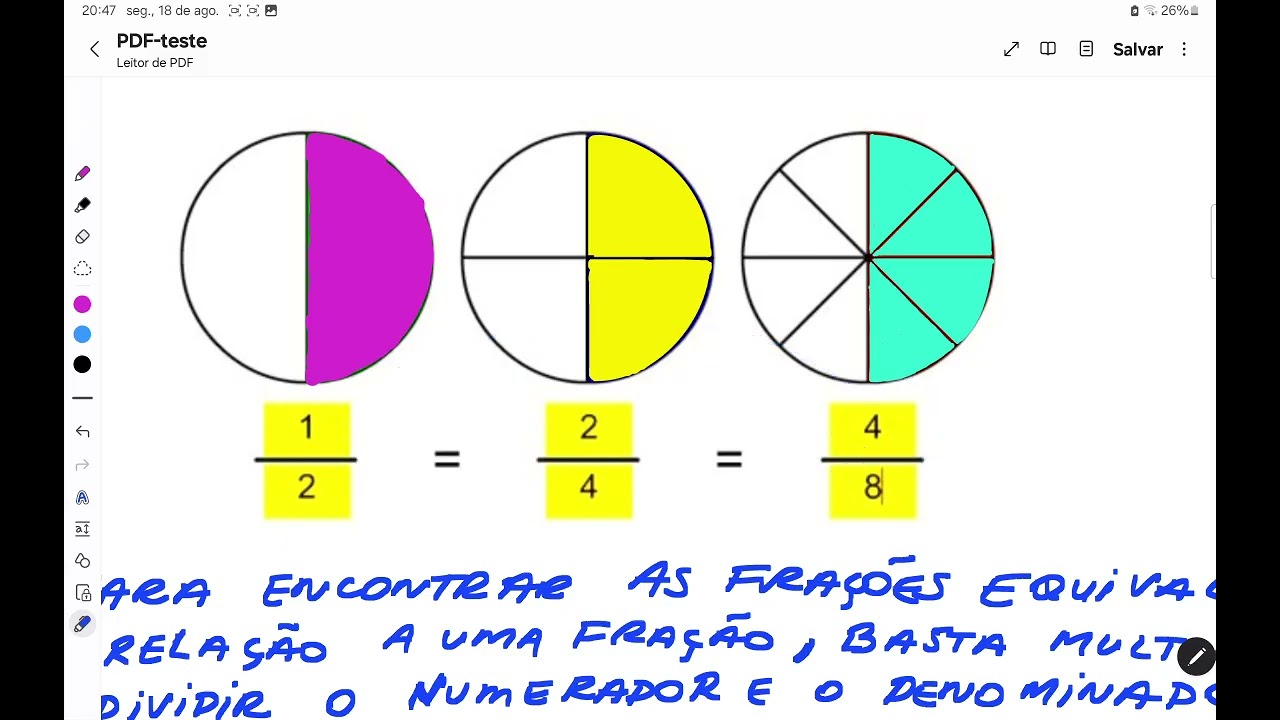 Frações Equivalentes. (Matemática)