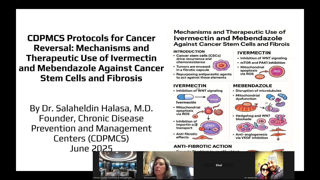 2 hrs. CME of  Ivermectin and Mebendazole against Cancer Stem Cells and Cancer Associated Fibrosis