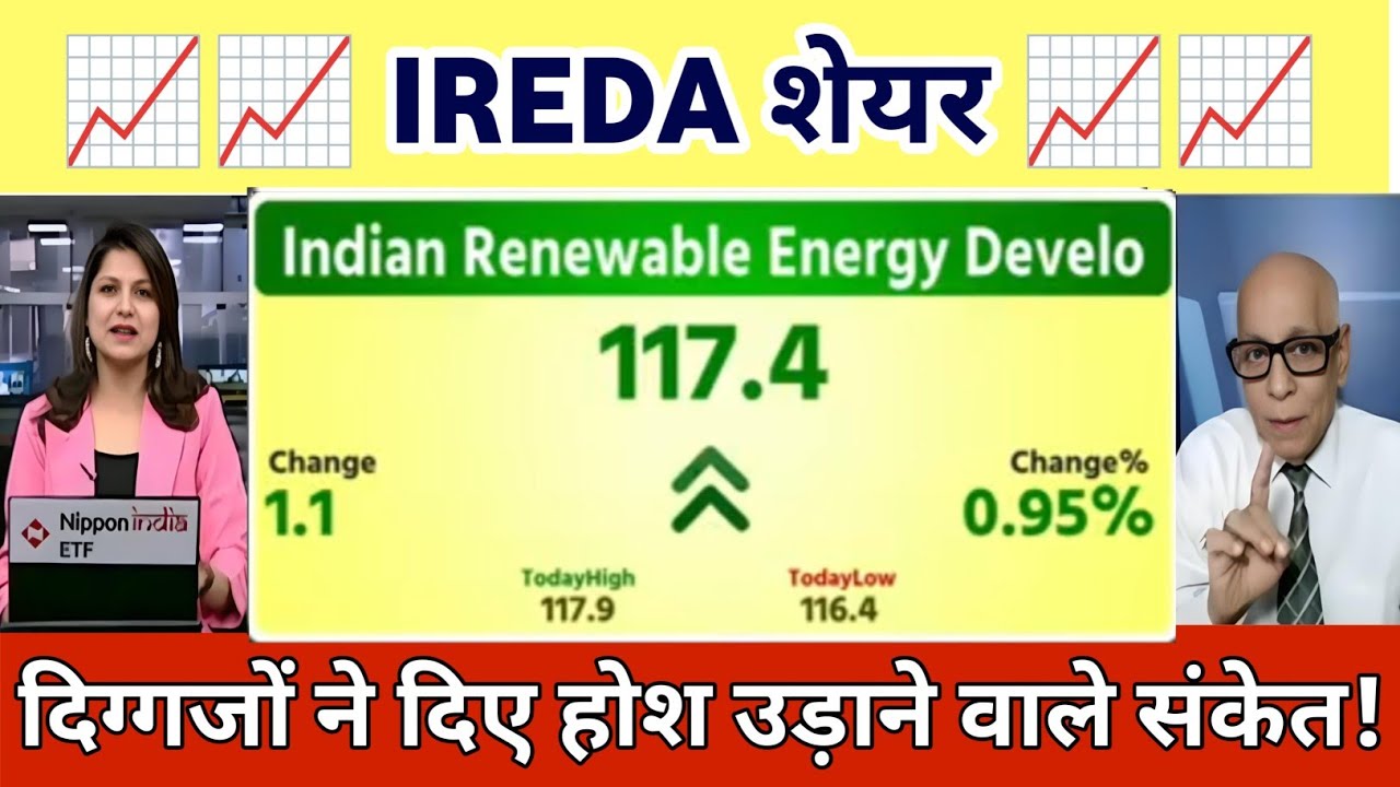 IREDA SHARE LATEST NEWS TODAY | IREDA SHARE Analysis | IREDA share news 18 March 2026