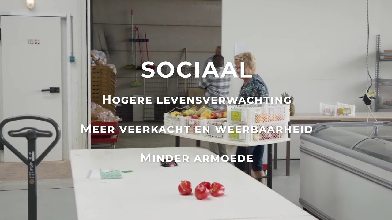Hart voor Midden-Groningen: Sociaal
