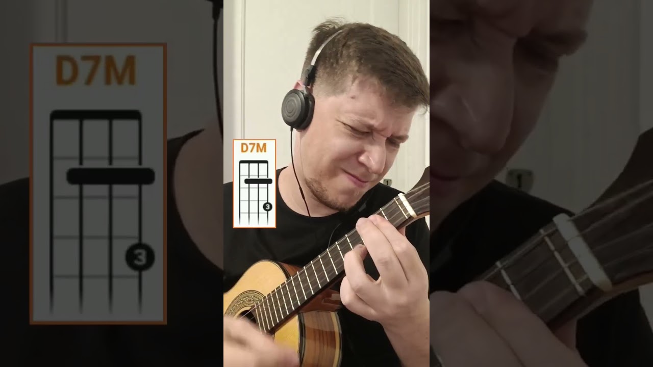 Retrato Cantado de um Amor - #aula #cavaco #banjo #cavaquinho #cifra #acordes #samba #pagode90