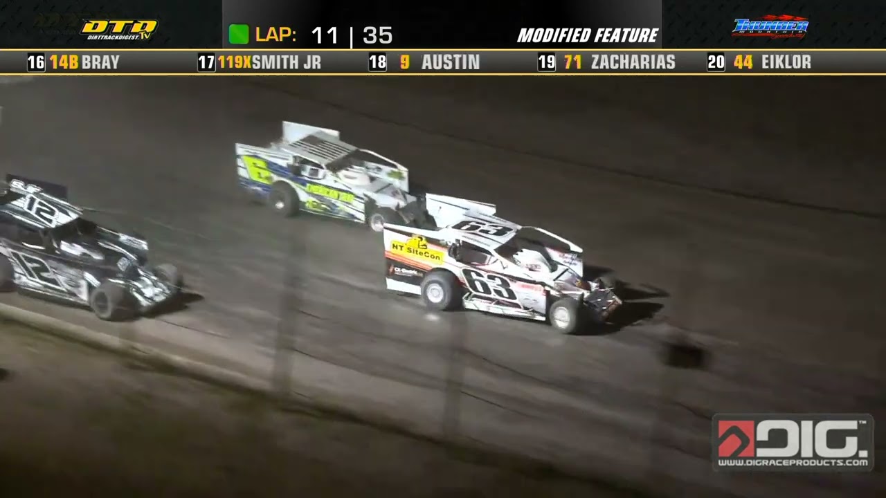 Thunder Mountain Speedway | Modified Highlights | 7/5/25