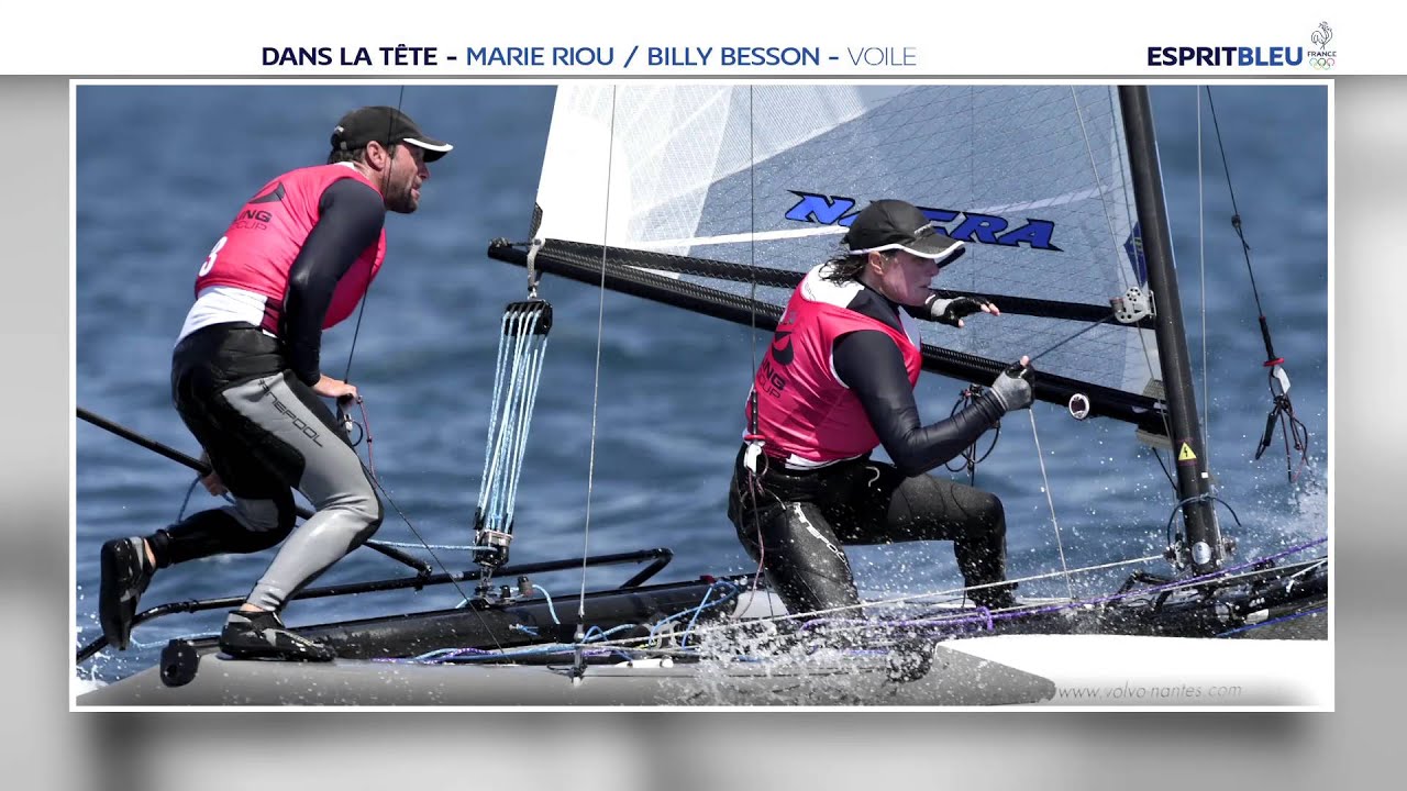 Dans la tête de Billy Besson et Marie Riou
