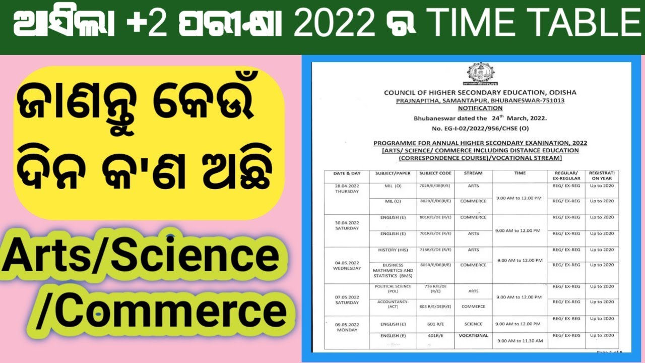 +2 Exam Time Table 2022 | CHSE Odisha | CHSE Board | +2 Exam Date Sheet | ODISHA |