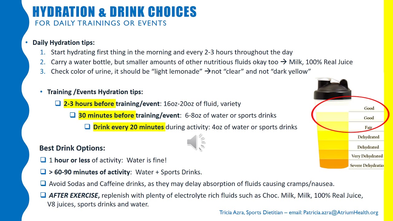 Sports Nutrition - Hydration Strategy