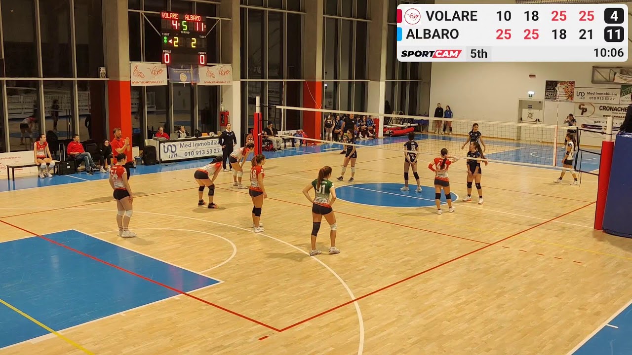 VOLARE vs ALBARO - 18/02/2026