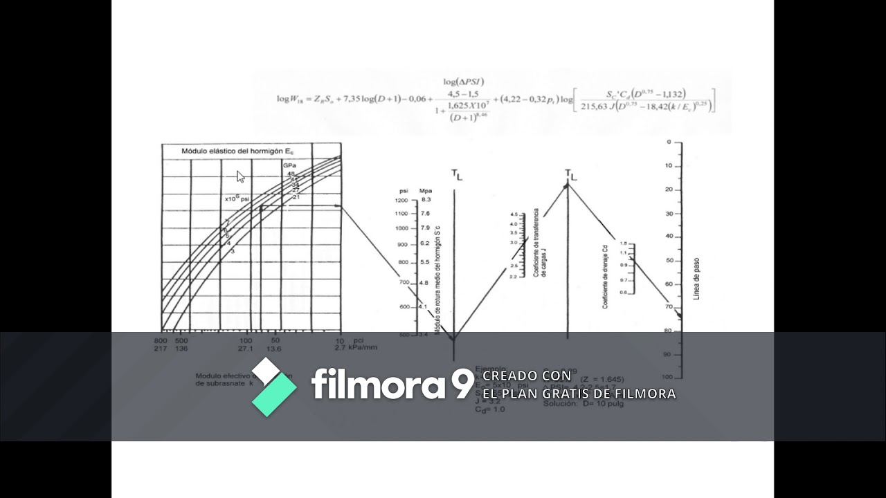 Dise&ntilde;o Pavimento R&iacute;gido por el m&eacute;todo AASHTO 93