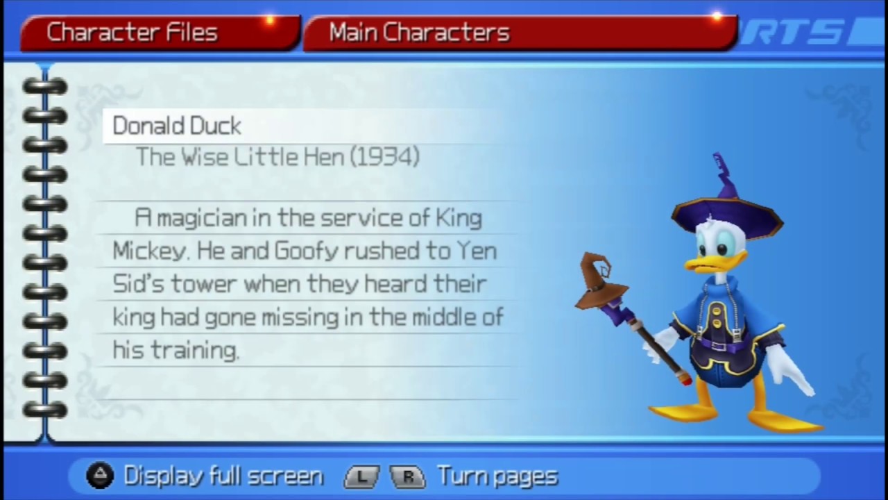 Kingdom Hearts birth by sleep (All Characters)