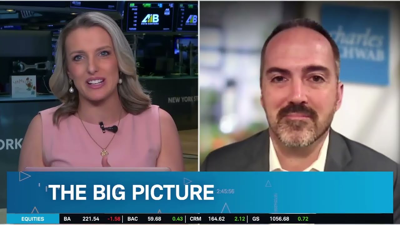 Crude Oil's Lasting Impact on Fixed Income & 