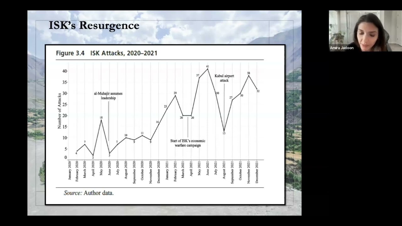 The Survival and Evolution of Islamic State Khorasan - featuring Dr. Amira Jadoon and Andrew Mines