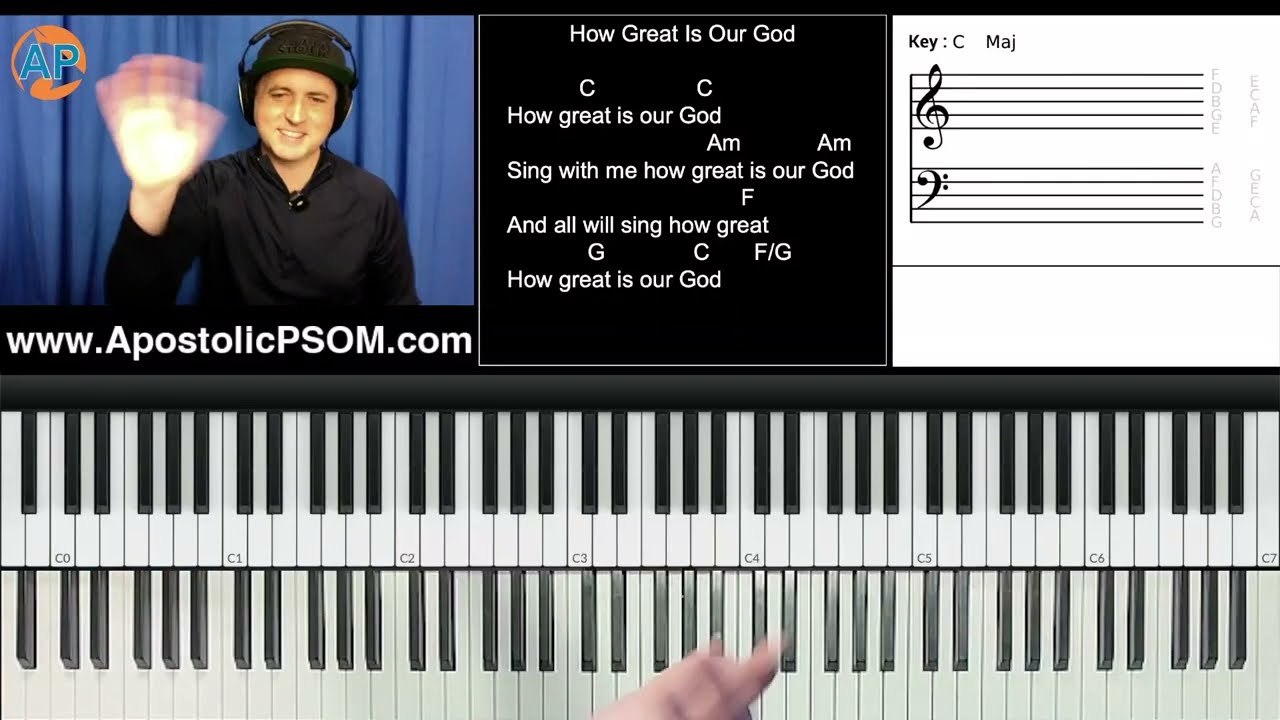 Tired of your worship songs sounding basic?  10 TIPS to take your playing from beginner to advanced