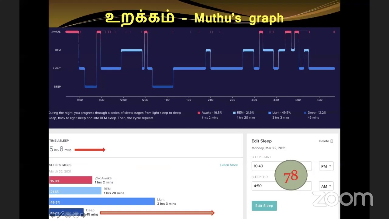 உறக்கத்தின் விஞ்ஞானமும் வேதாத்திரியமும் - SKY பேராசிரியர் சுடலை முத்து