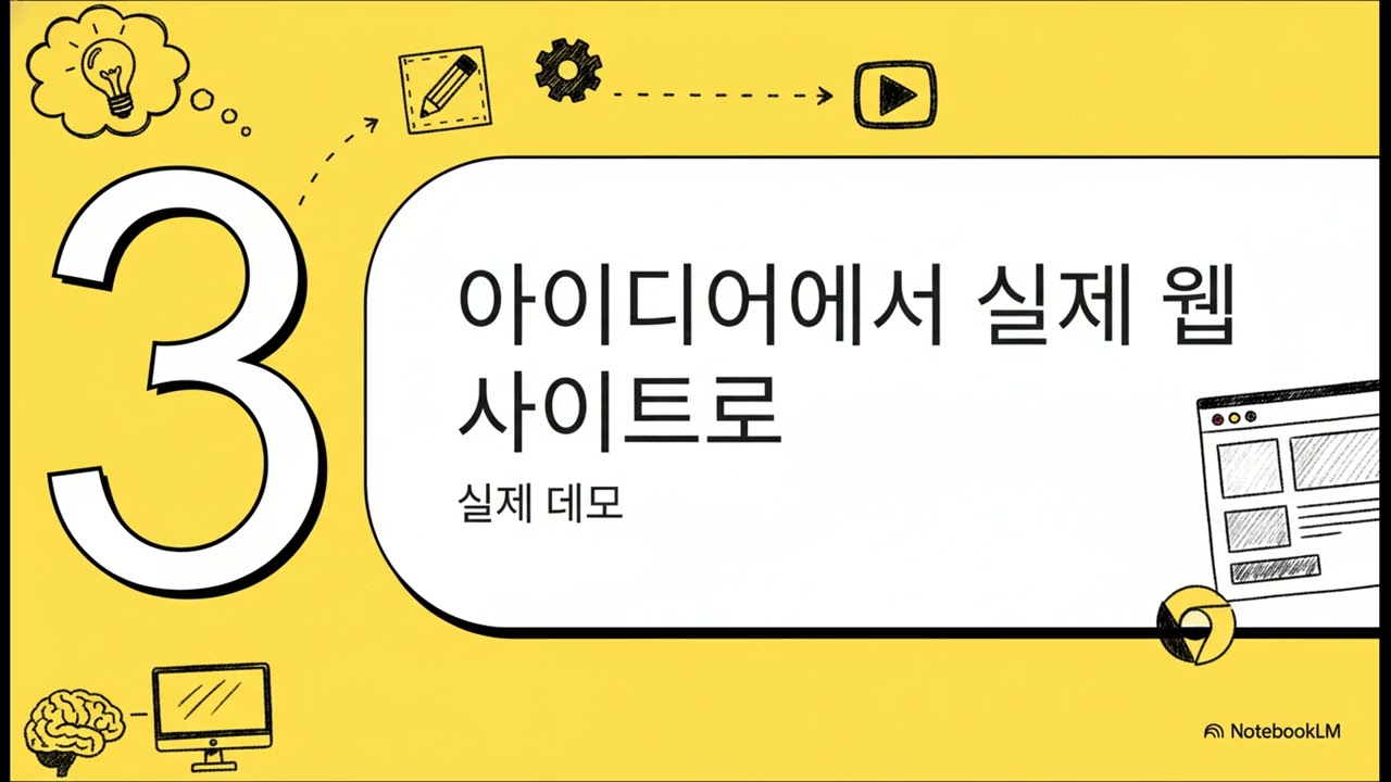 프롬프트 하나, 앱 하나  구글 AI
