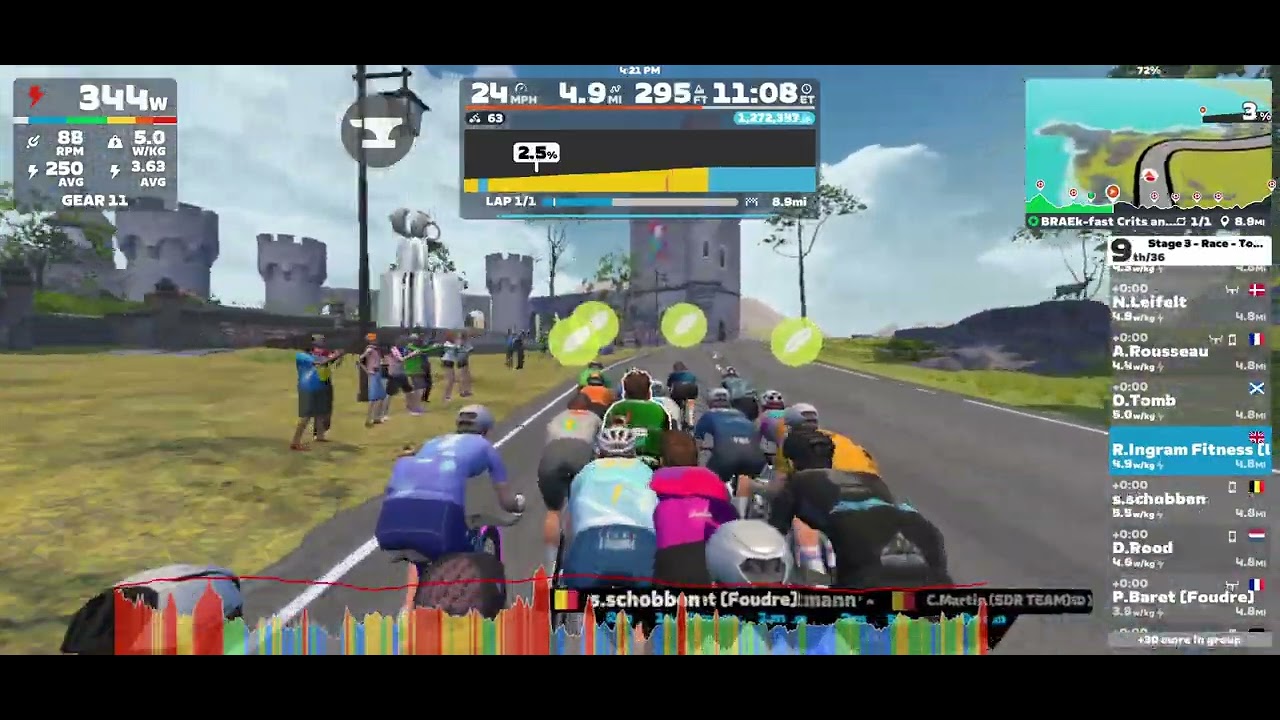 Zwift Stage 3 - Race - Tour de Zwift (A) on BRAEk-fast Crits and Grits in Scotland