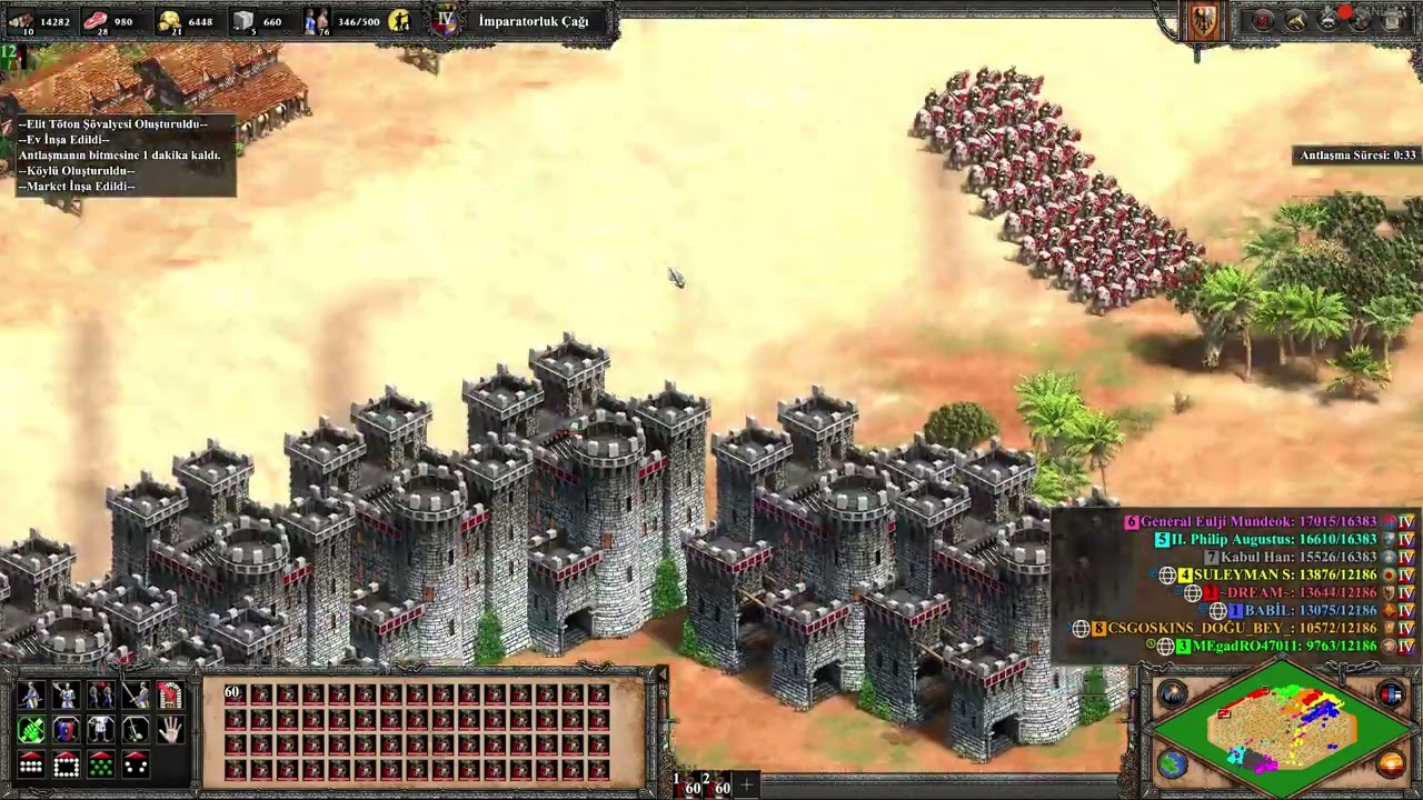 Age Of Empires II (TURAN TAKTİĞİ)