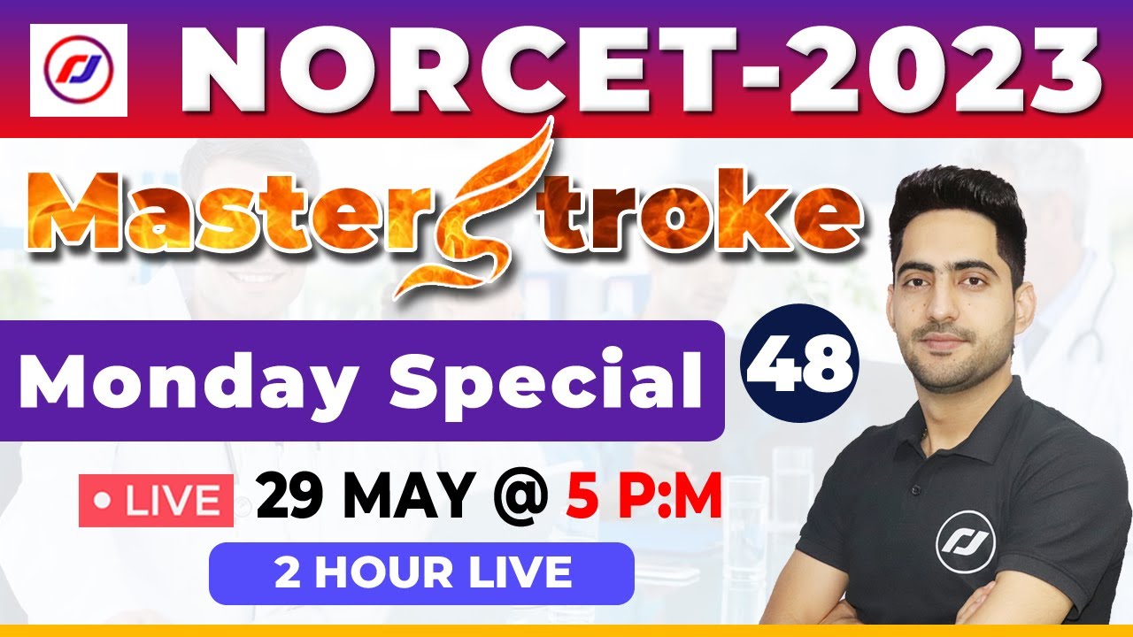 aiims norcet 2023 | nursing officer| Special MCQ | Rj career point