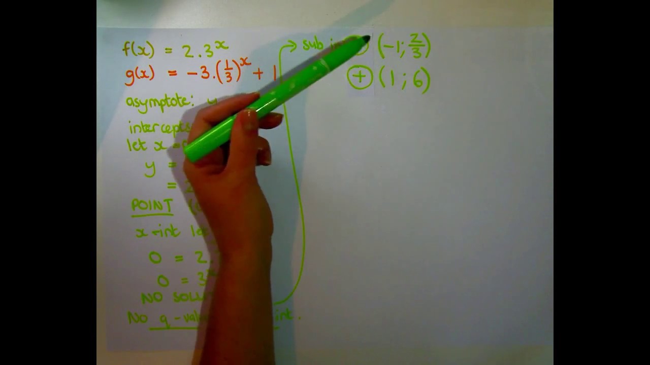 Grade 10 Functions   Exponential