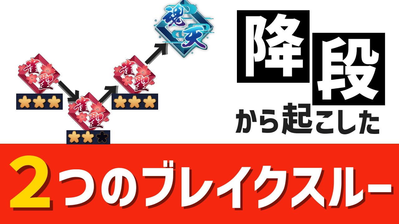 雀聖で降段経験ある人が、魂天昇段・四象戦優勝までに起こした2つのブレイクスルー【麻雀】