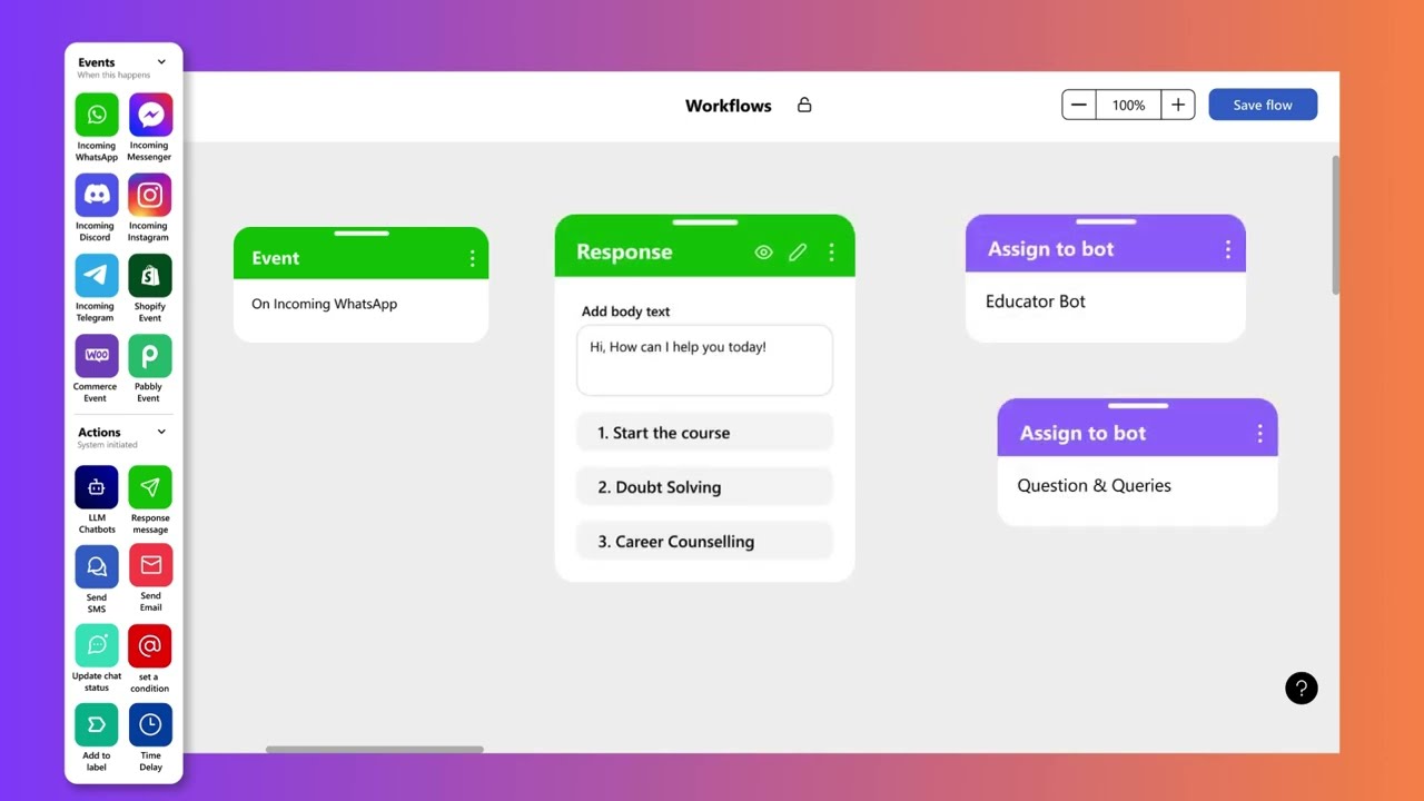 How Cheerio AI helps in deploying AI-Powered custom Chatbots on WhatsApp for Ed-tech industry.