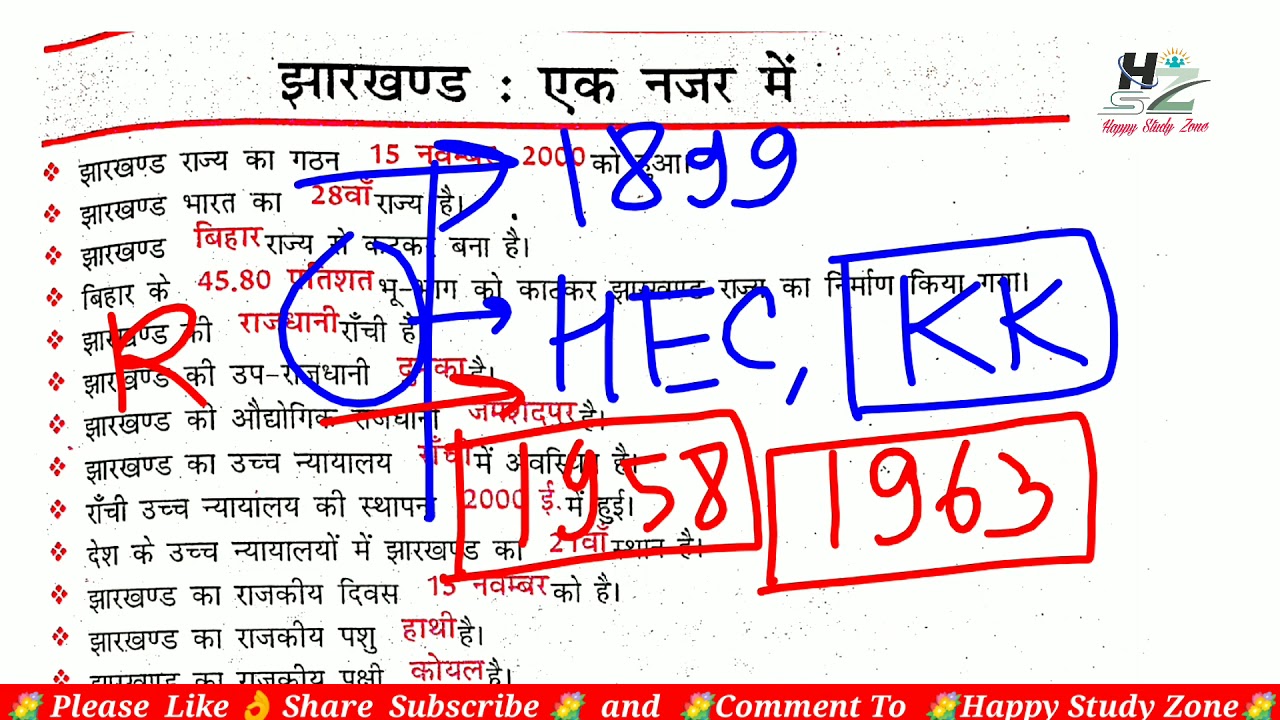 JHARKHAND GK BY RAMANAND SIR