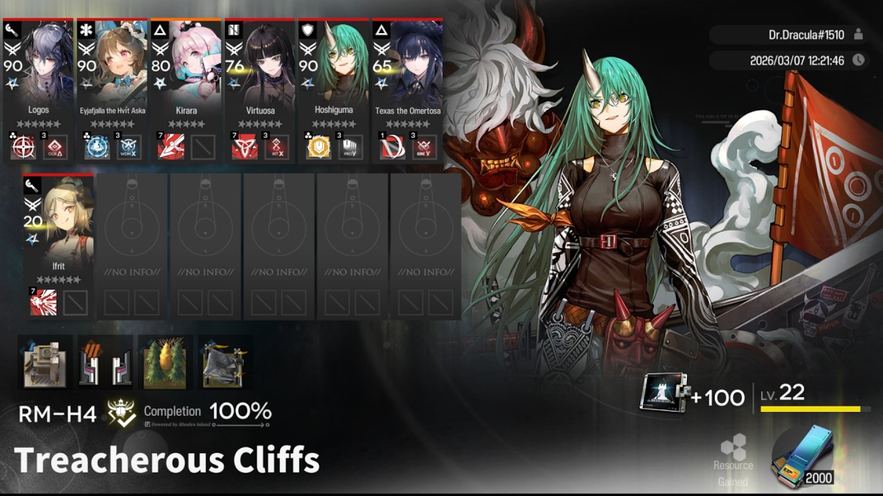 RM-H4 | AFK Strategy | Rebuilding Mandate [Arknights]
